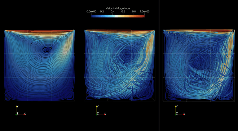 AMReX-based Hybrid Staggered/Non-staggered Grid Solver for Exascale Simulation of Incompressible Flow